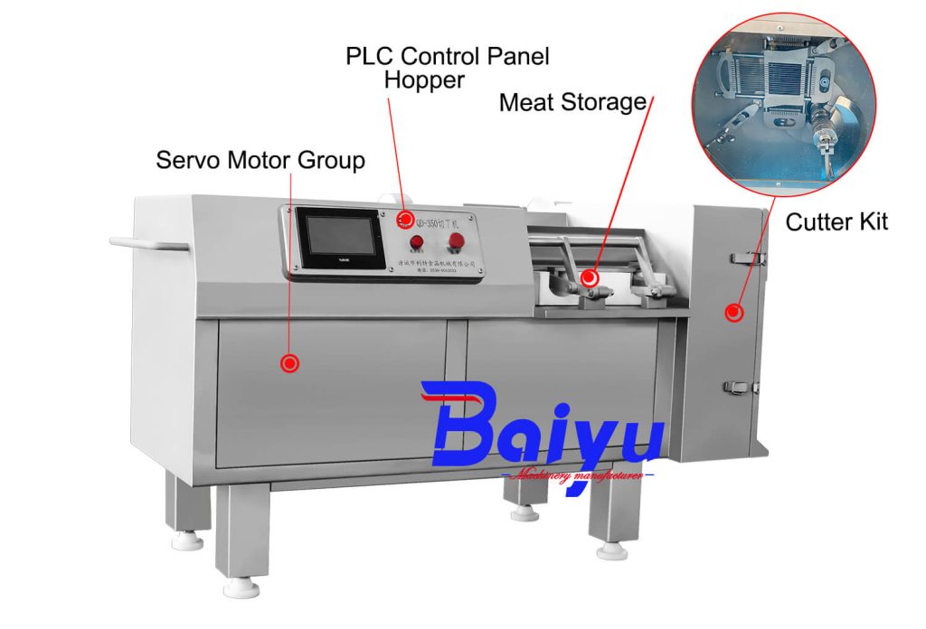 Meat dicing machine sturcture