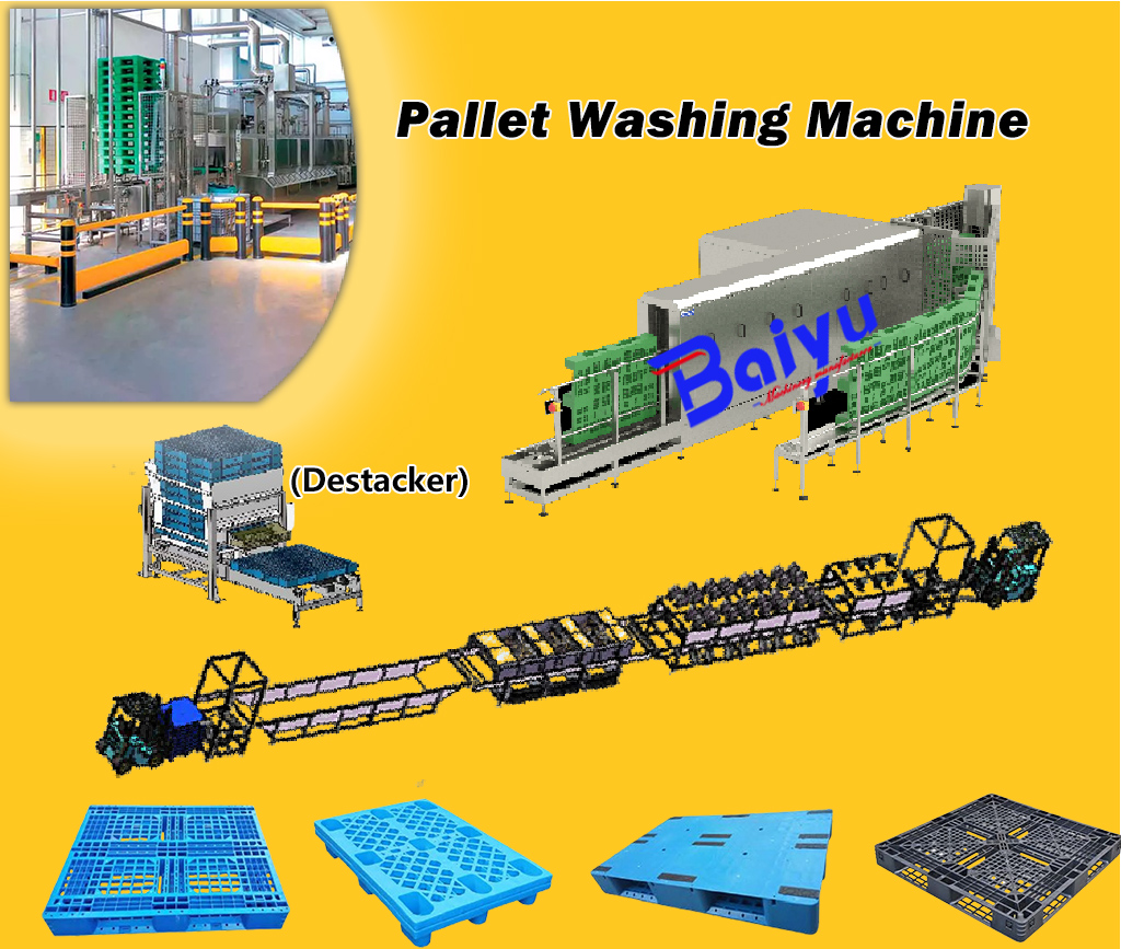 pallet washing drying production line