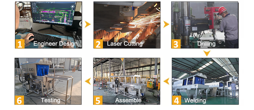 Crate Washing Machine Factory Show