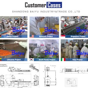 sausage production line customer case