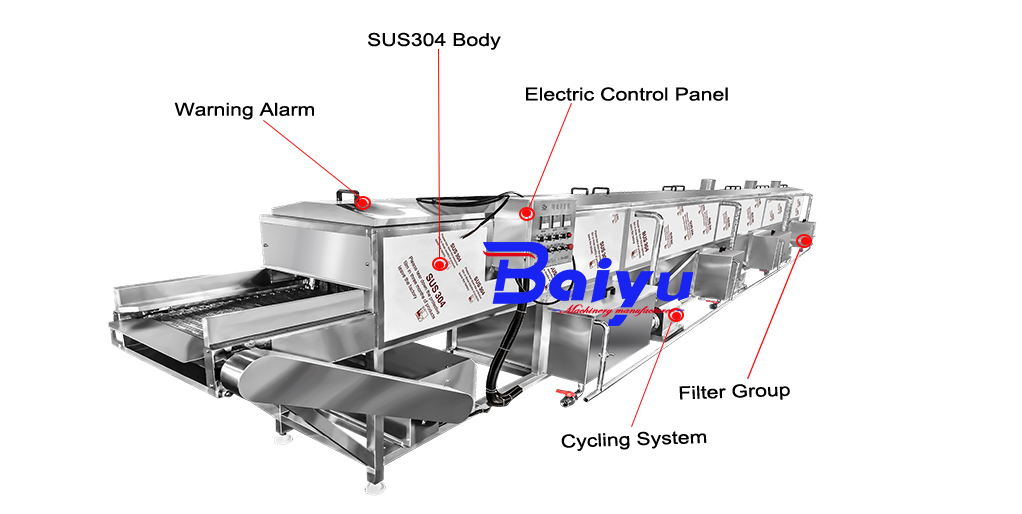 Tunnel Pasteurization Machine A long stainless steel tunnel pasteurizer in a modern food factory